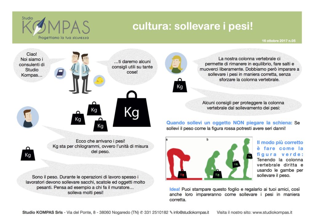 5-Kompas cultura-i pesi