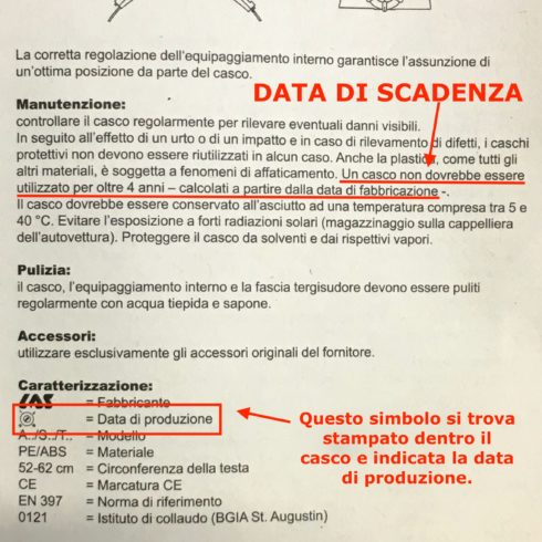 DPI e data di scadenza