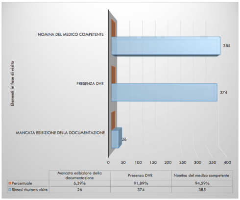 Schermata 2015-07-20 alle 16.11.30