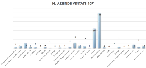 Schermata 2015-07-20 alle 16.14.14